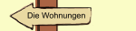 Die Wohnungen